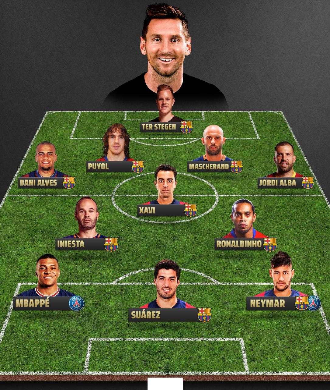 战术与轮换 战术与轮换