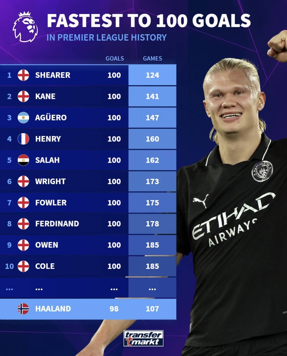 但结合双方 但结合双方